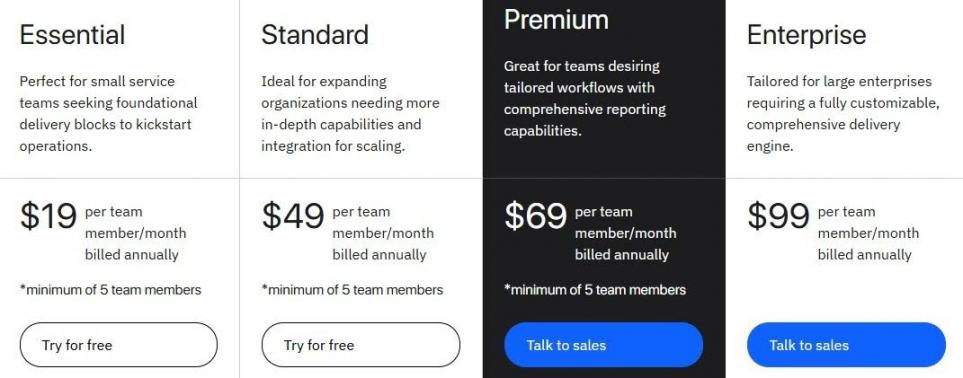 Rocketlane pricing