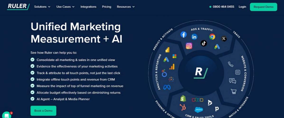 Ruler Analytics homepage