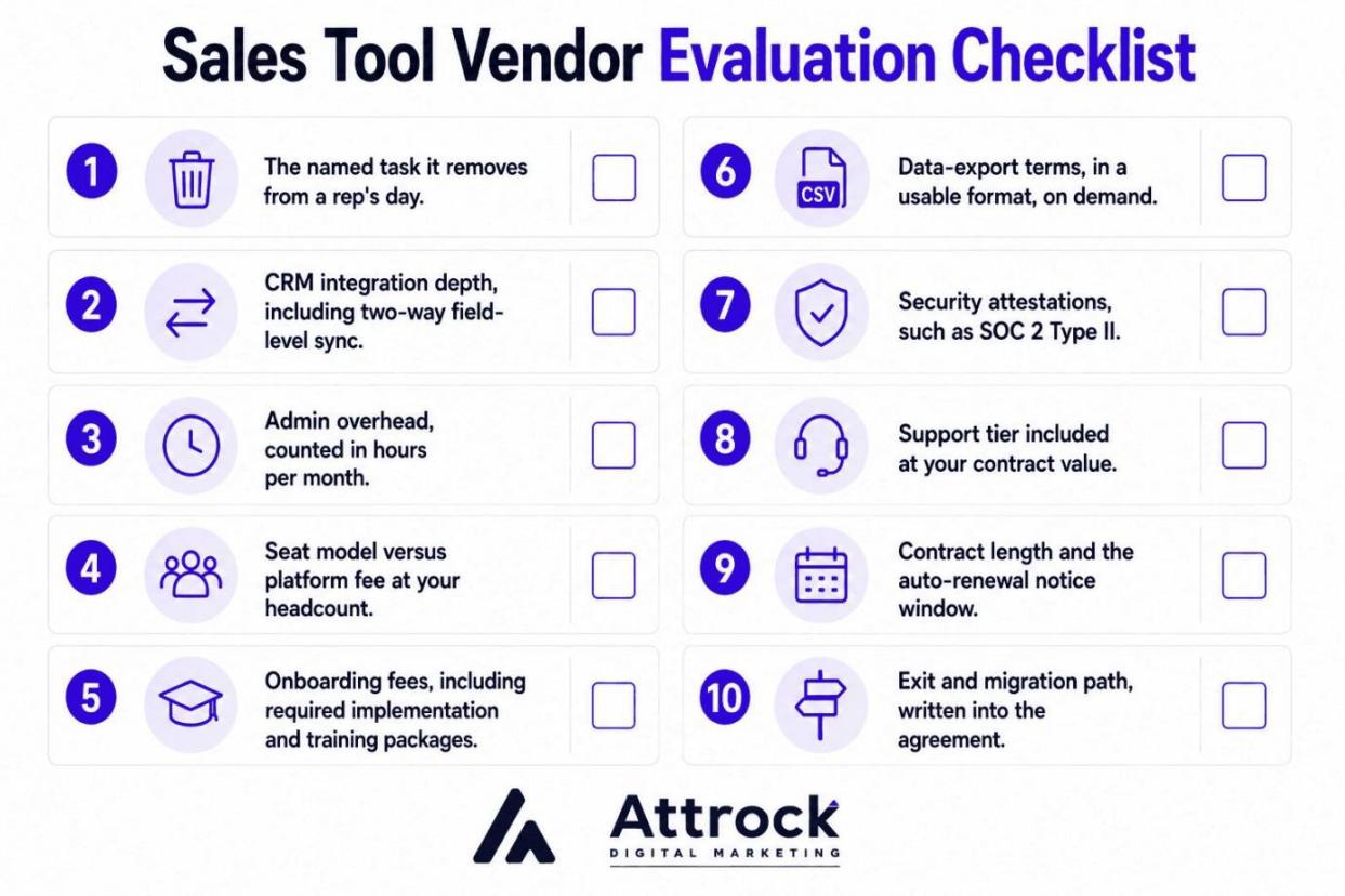 Sales tool vendor checklist design