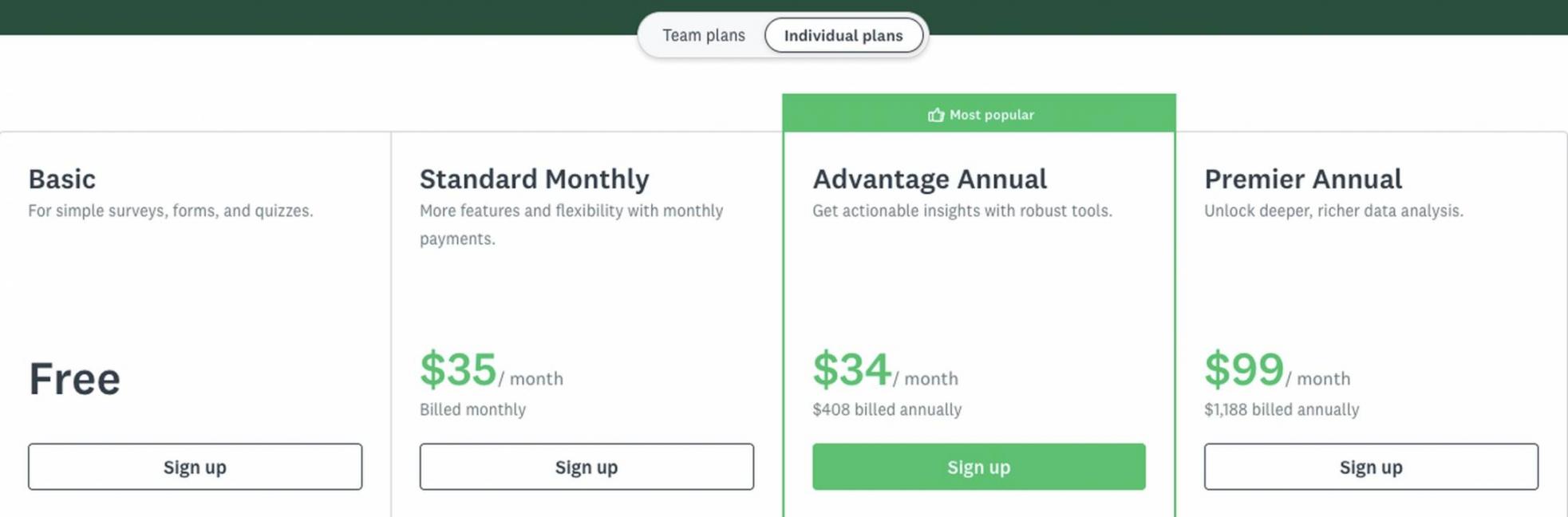 SurveyMonkey individual pricing