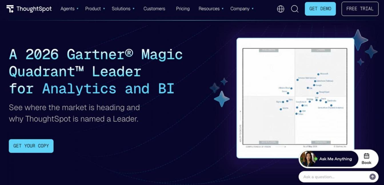ThoughtSpot homepage