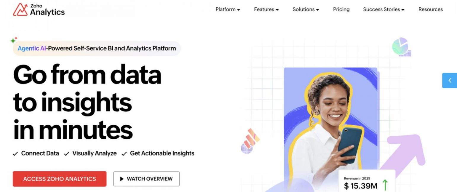 Zoho Analytics homepage