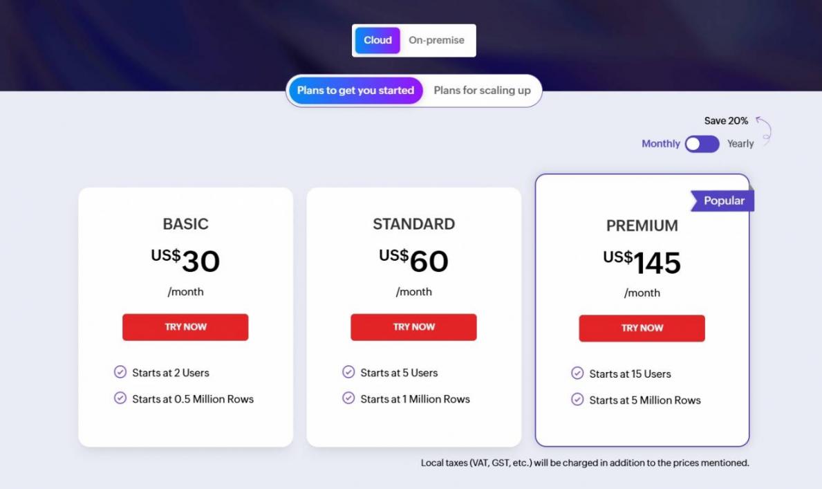 Zoho Analytics pricing