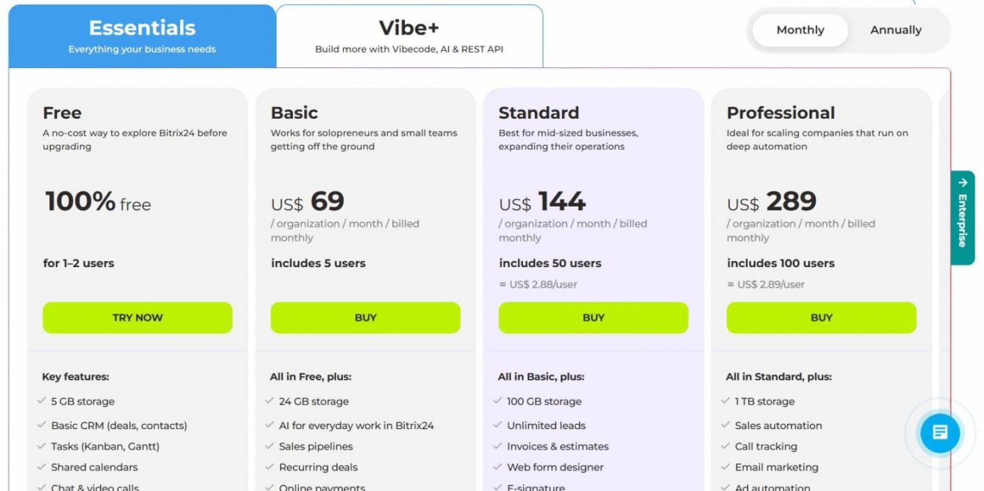 Bitrix24 pricing