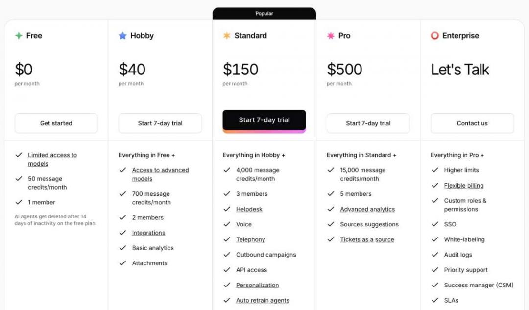 Chatbase pricing