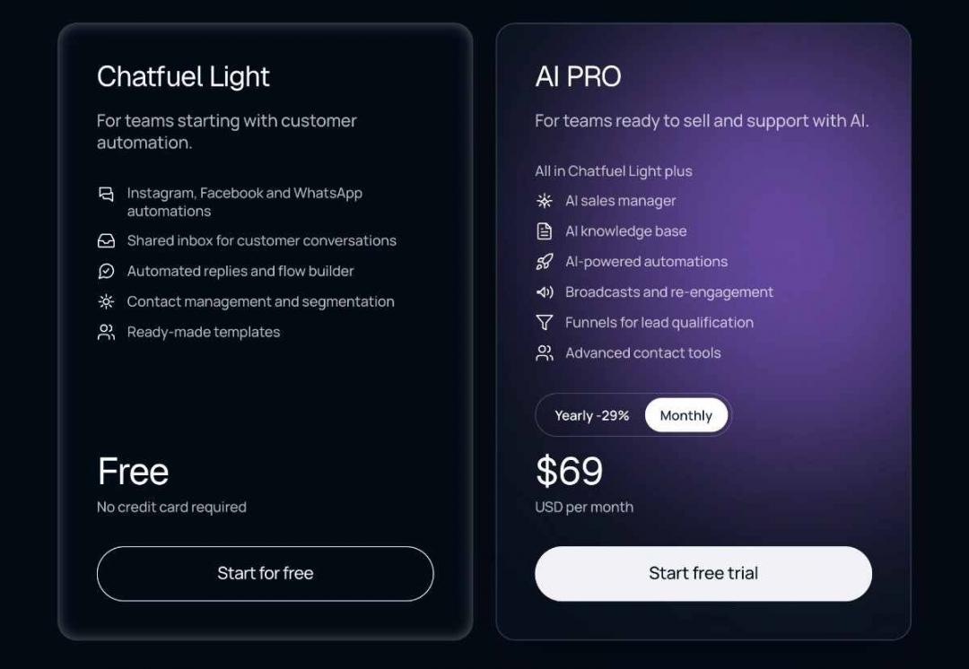 Chatfuel pricing