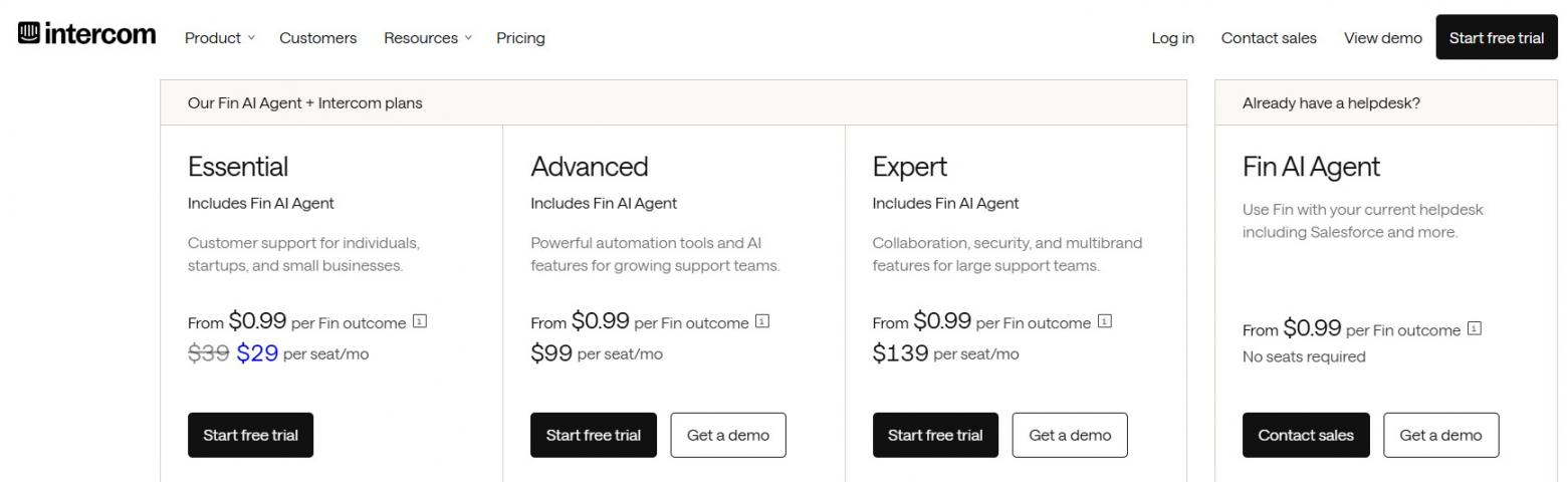 Intercom pricing