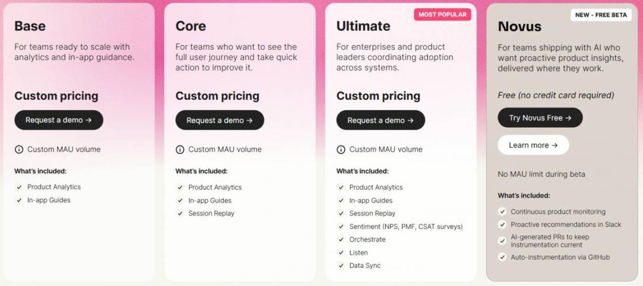 Pendo Predict pricing