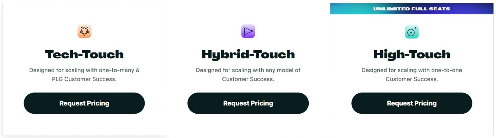 Vitally pricing