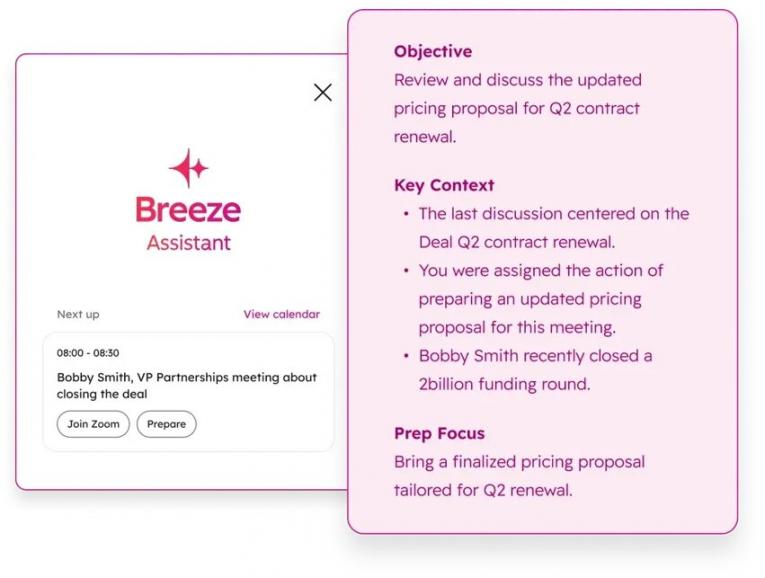 Breeze AI Assistant Summarizing Meeting Notes