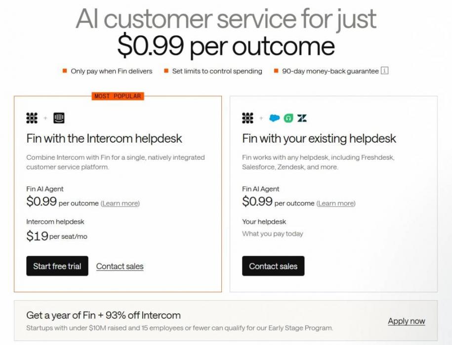 Fin pricing