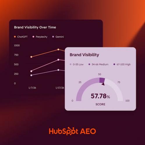 HubSpot AEO Brand Visibility