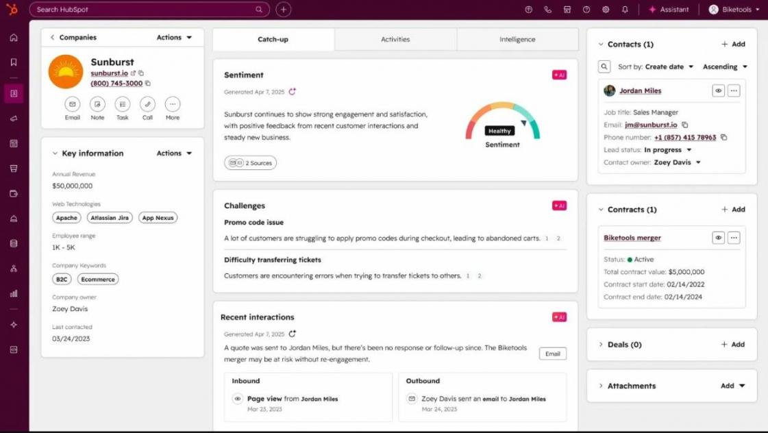 HubSpot Smart CRM dashboard