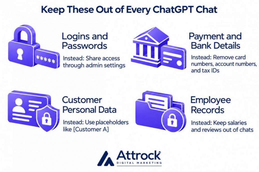 Keeping sensitive data out of ChatGPT