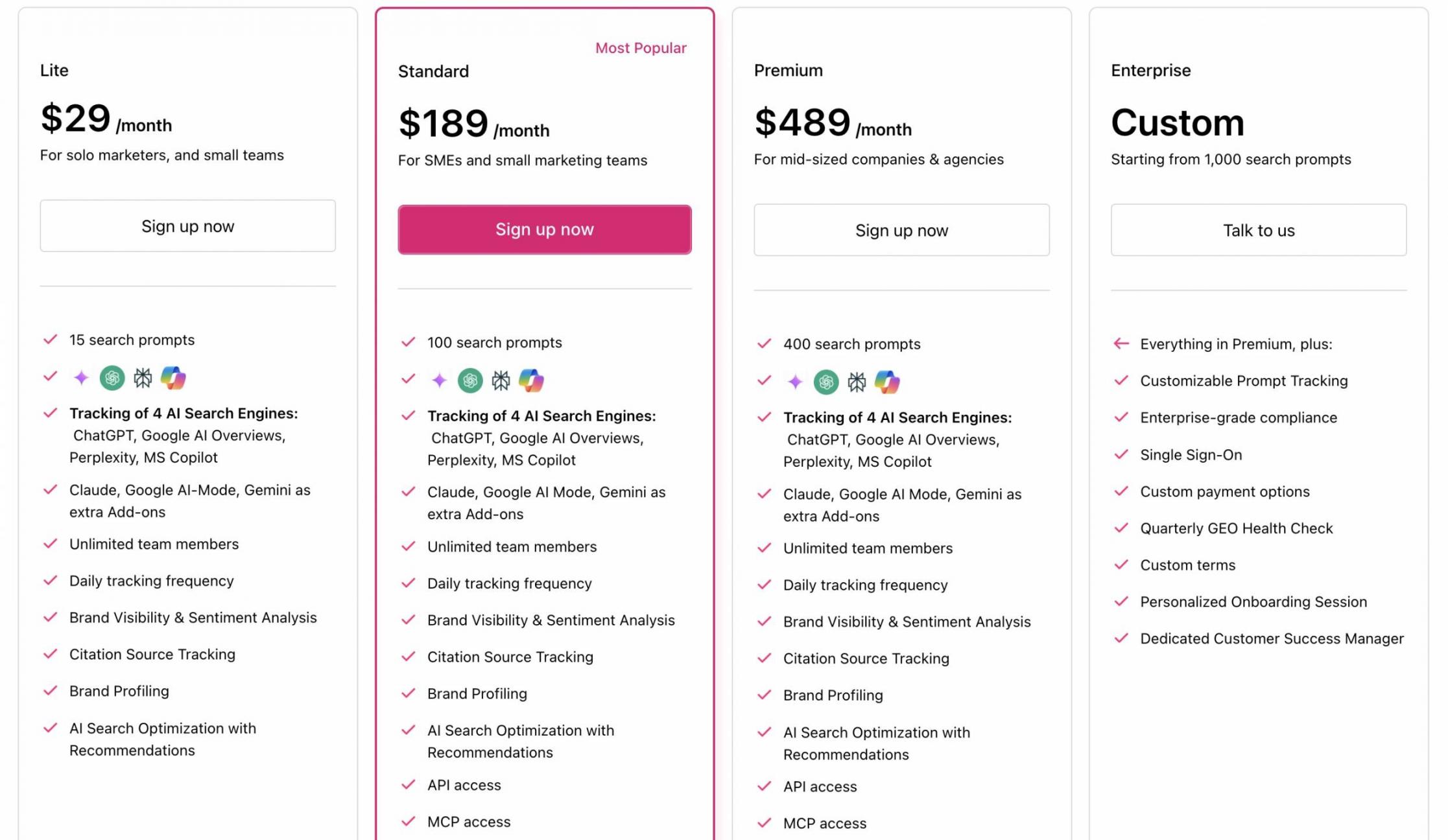 OtterlyAI Pricing