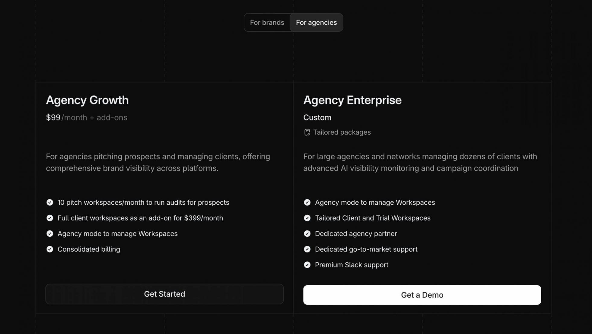 Profound price for agencies