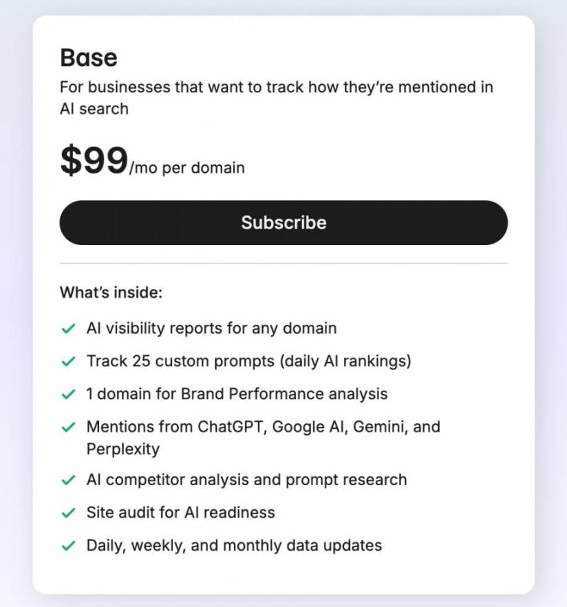 Semrush AEO Pricing