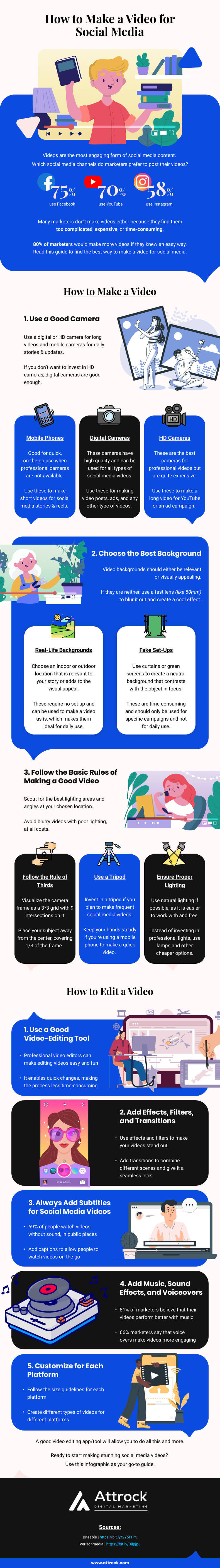 How to Make a Video for Social Media